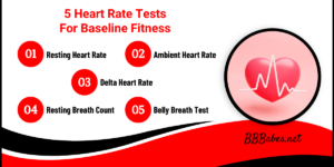 Picture of beating heart with five tests to check your fitness level